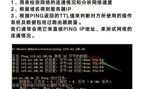 VPS命令有哪些常用且实用的？