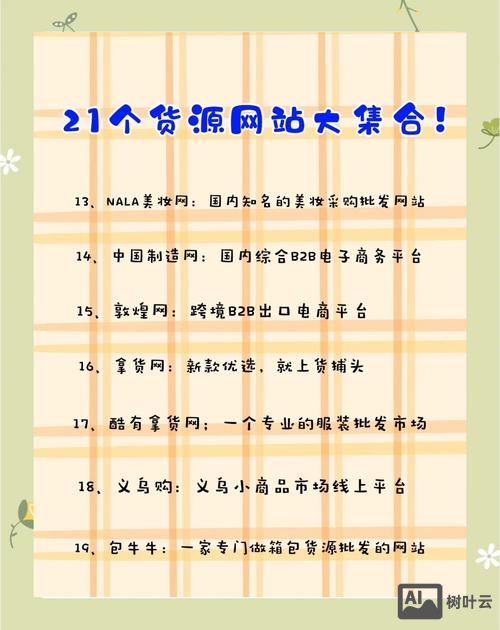 如何进行电商网站设计