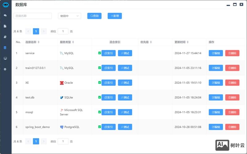 如何建网站数据库