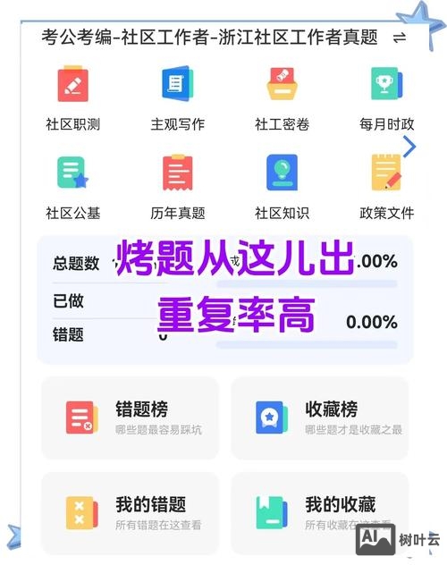 php社区 招聘