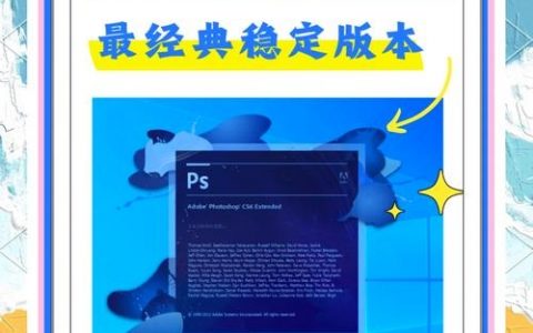 Photoshop CS6如何制作动画？