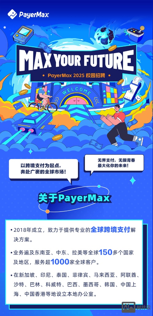 Paytm 招聘 杭州