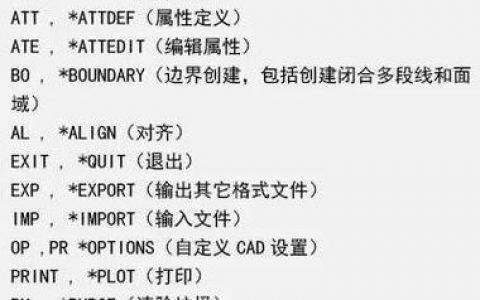 CAD命令太多记不住？高效学习技巧有哪些？