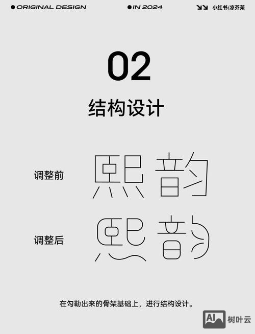 如何提升字体的设计图