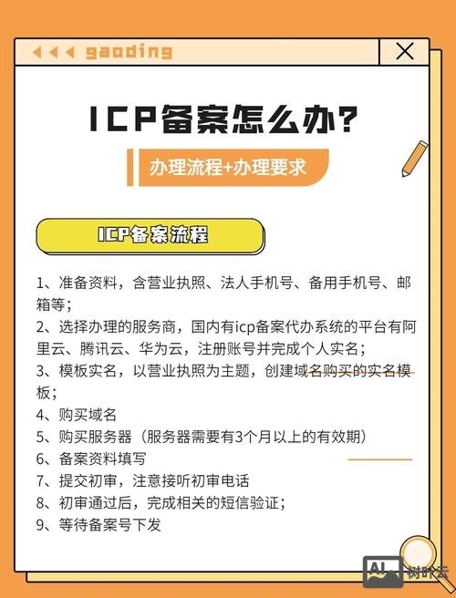 icp百度如何备案流程