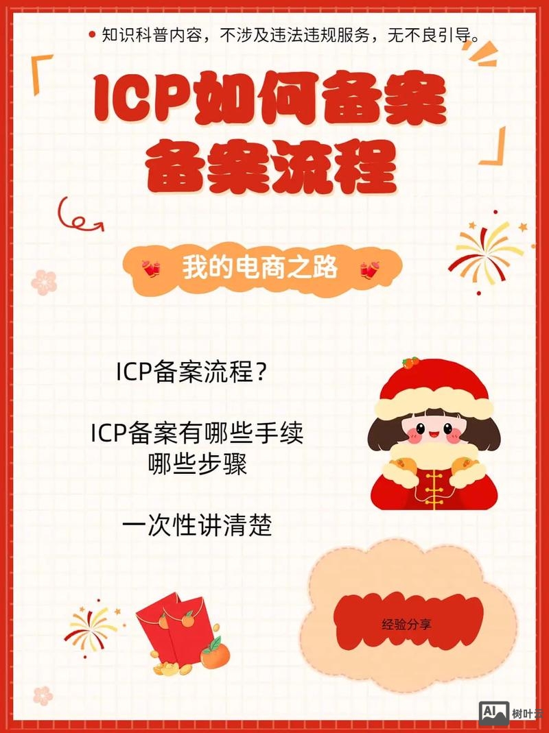 icp百度如何备案流程