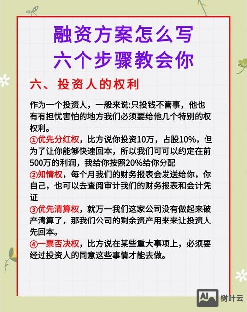 融资如何做好网络营销