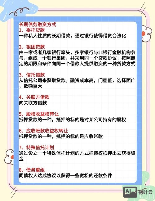 融资如何做好网络营销