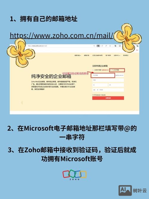 电子邮件地址如何设置