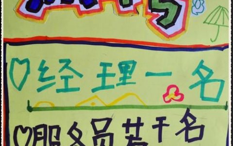 2020涂鸦招聘，岗位要求与薪资如何？