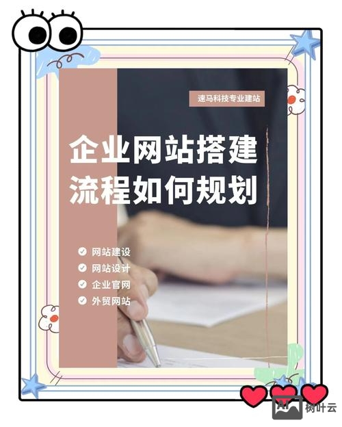 如何为公司搭建营销网站