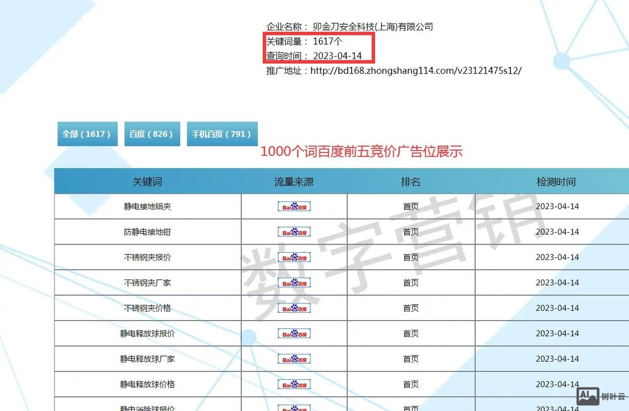 如何做网站竞价排名