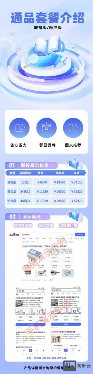 如何做网站竞价排名