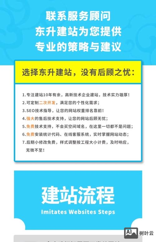 建网站如何用广告赚钱