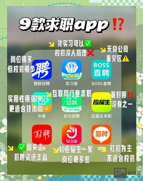 应届招聘app