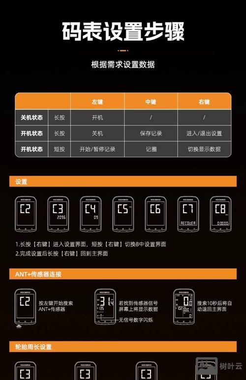 如何获取测速服务器信息