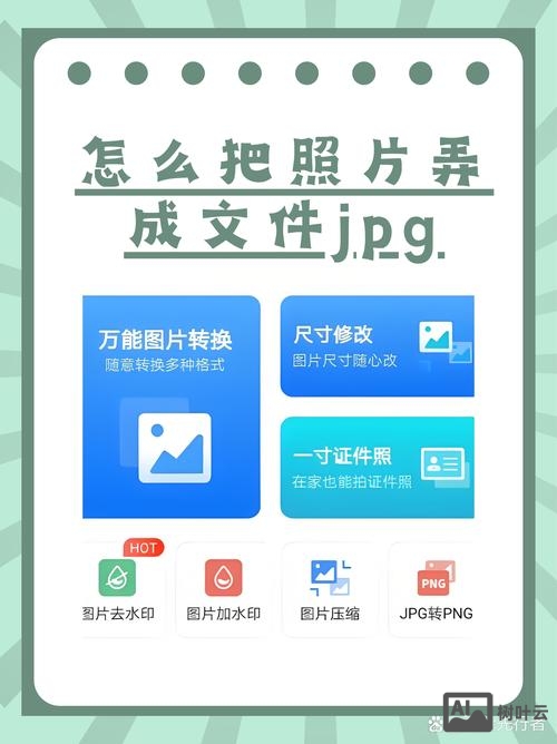 ps图片作品如何转换为代码