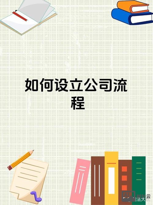 如何为企业设立关键字