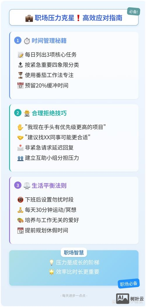 阿里巴巴员工如何解压