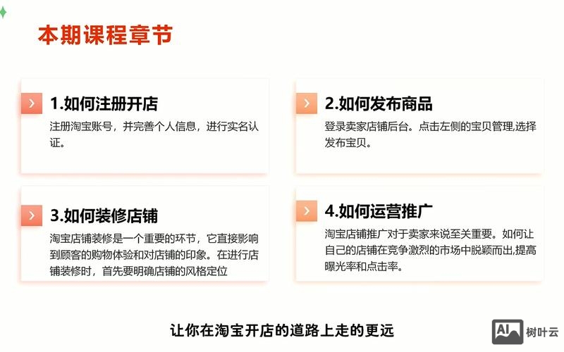 淘宝网站是如何制作的