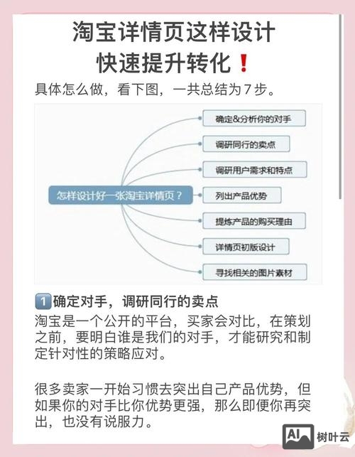 淘宝网站是如何制作的