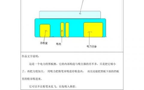 如何做出有趣的设计？关键在哪？