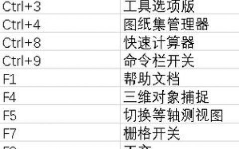 CADME命令是什么？如何使用？