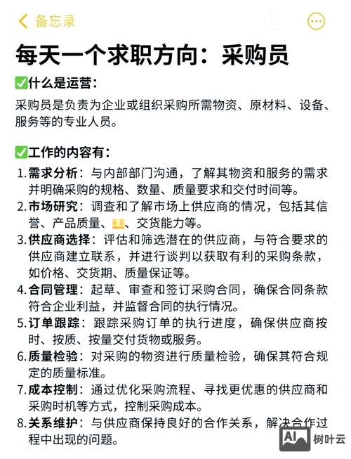 hypereal 招聘采购