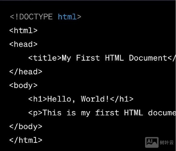 html 命令