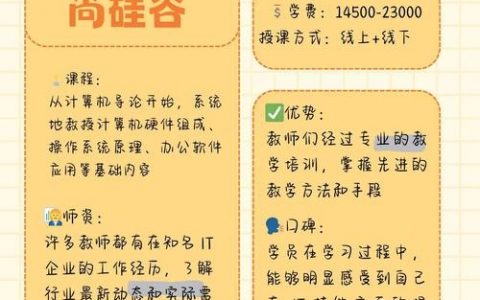 Java私塾招聘，要求有哪些？