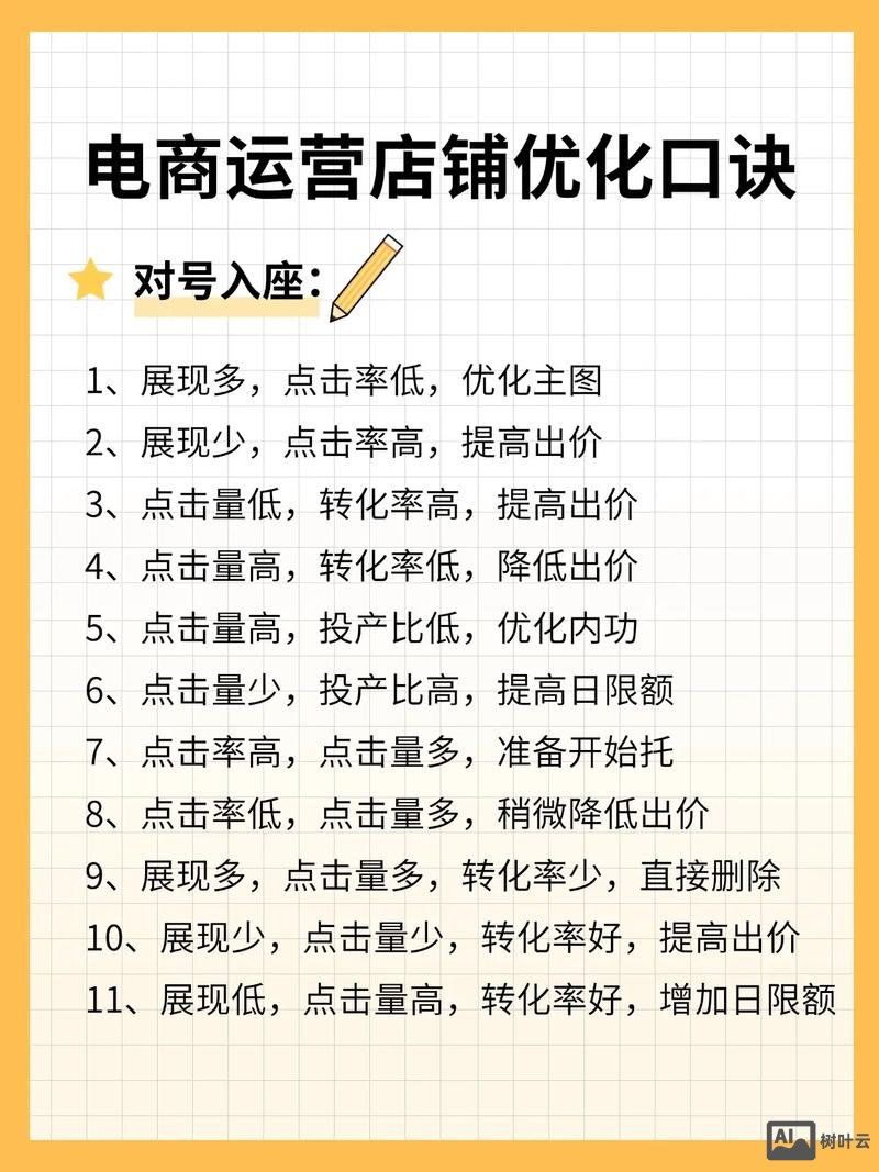 微店如何做好商品优化