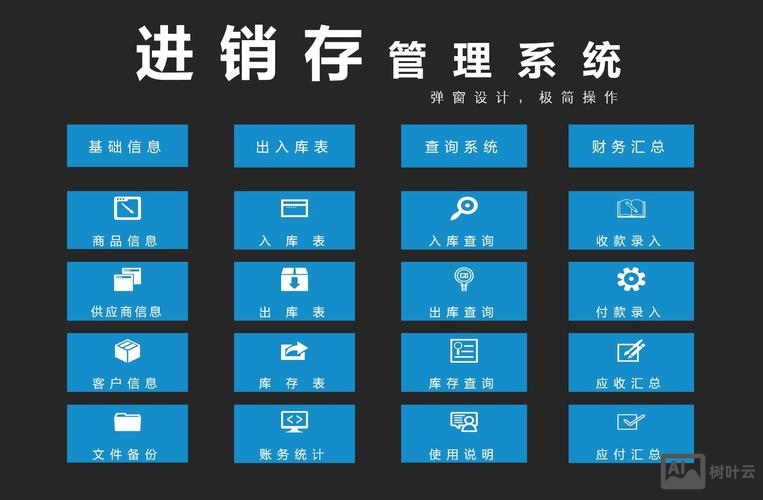 asp 模板如何继承数据库
