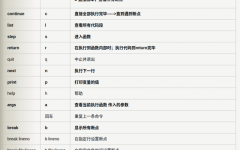 Python命令有哪些常用语法和功能?