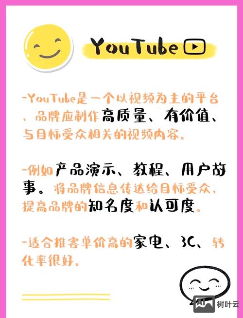 如何做海外社交媒体营销