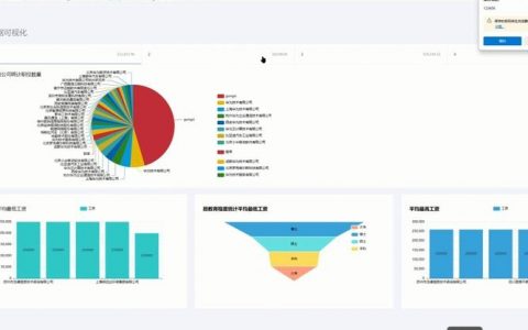 爬虫招聘信息，薪资技能要求如何？