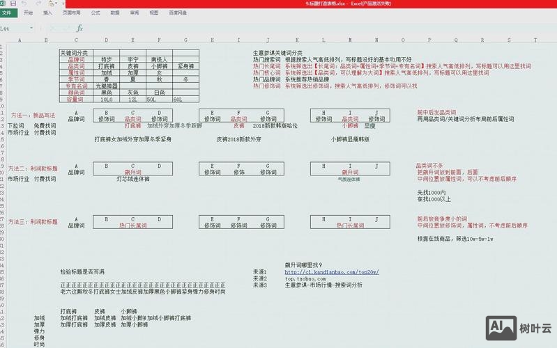 如何进行网页标题的优化