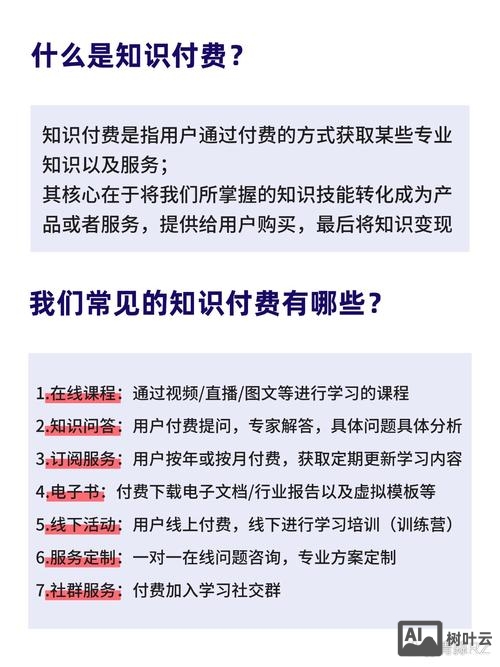 易被网买东西如何付费