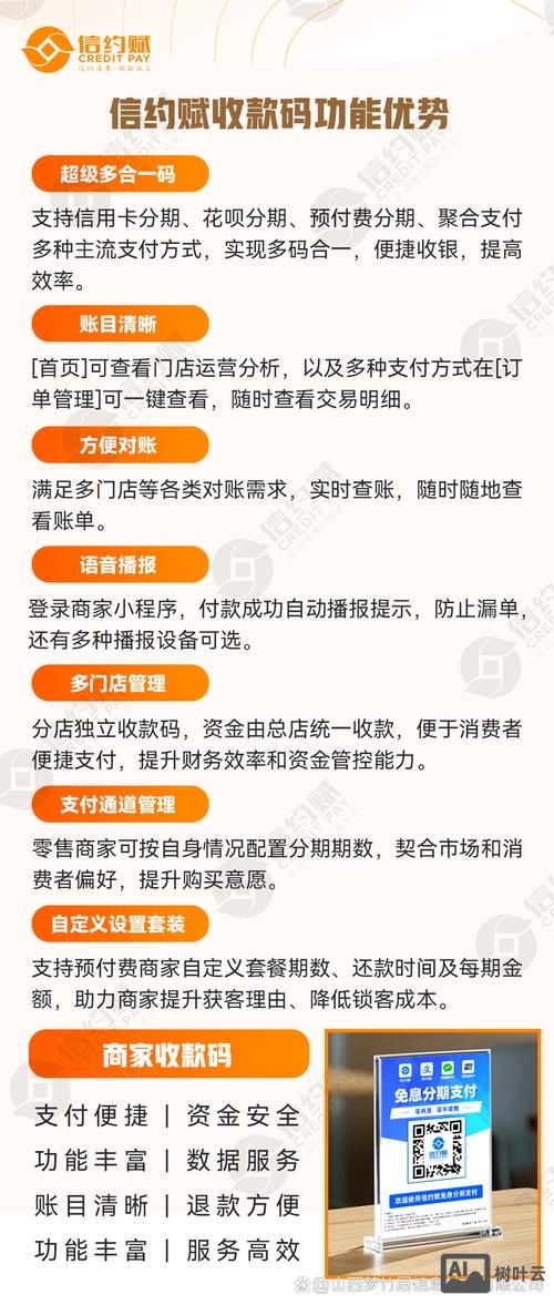 易被网买东西如何付费