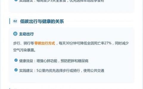 头条健康度如何有效提升？