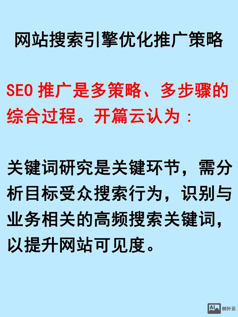 360搜索引擎如何优化