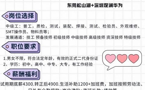 华为招聘有何独特秘诀？