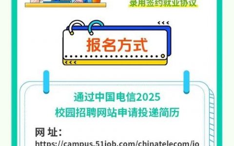 兰西电信招聘什么岗位？要求有哪些？