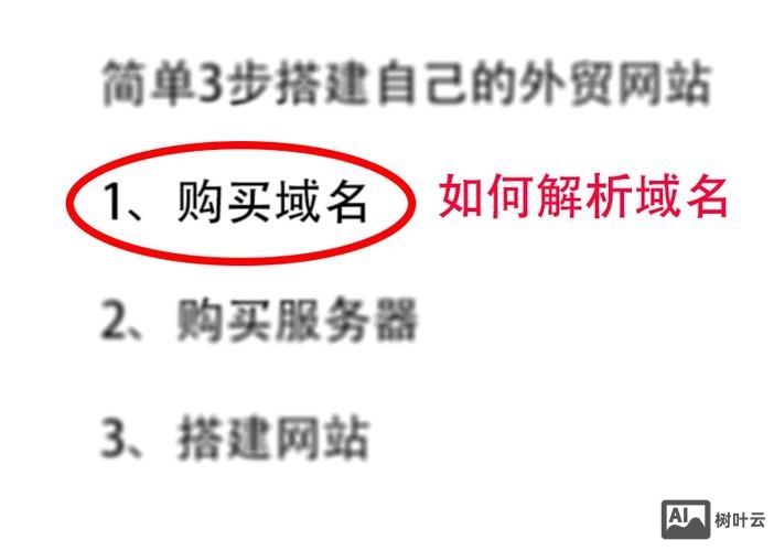 域名如何解析到主机上