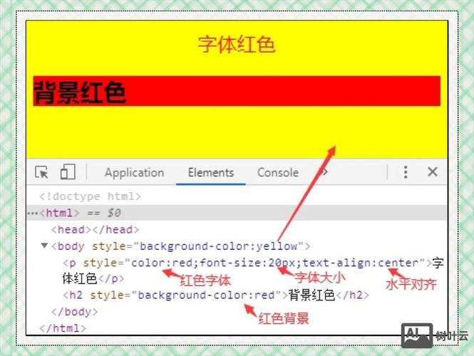 html如何设置超链接字体颜色