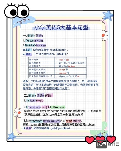 如何提高小学英语的语感