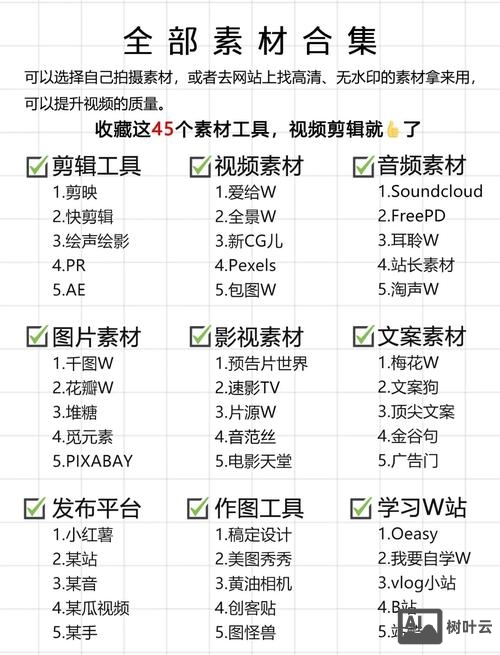 只有图文的网站如何做