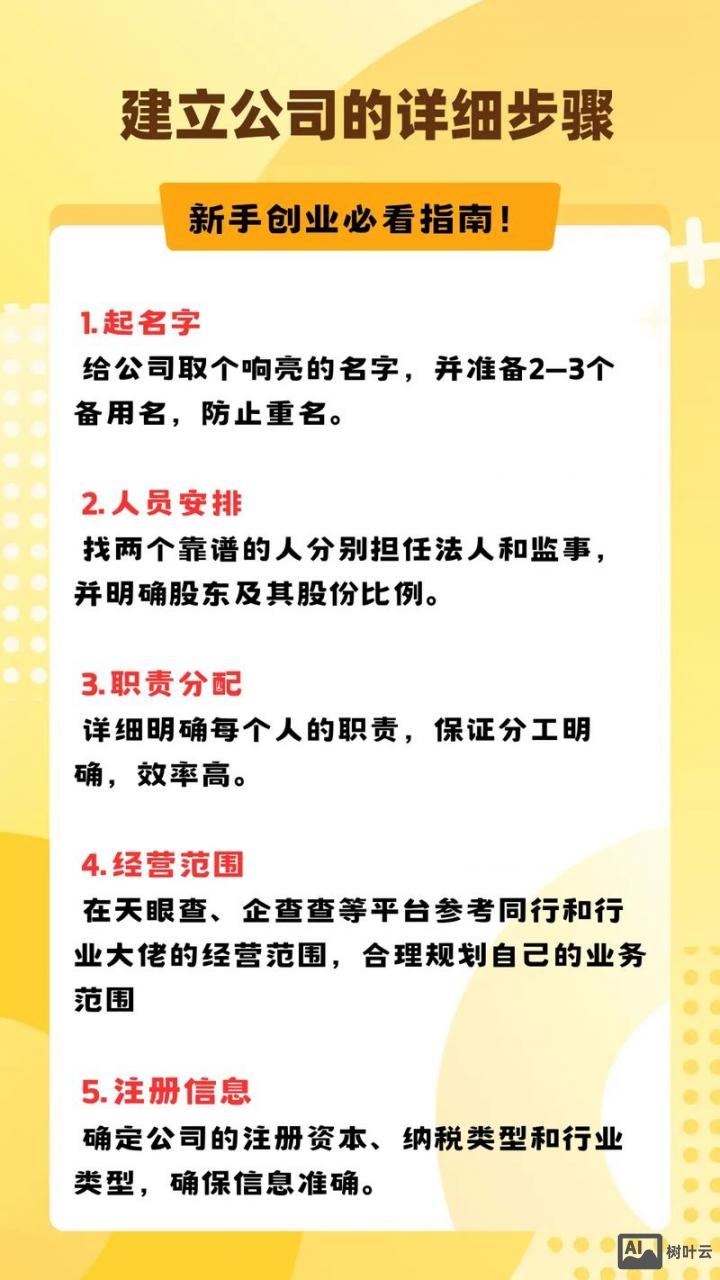 如何建好一家公司