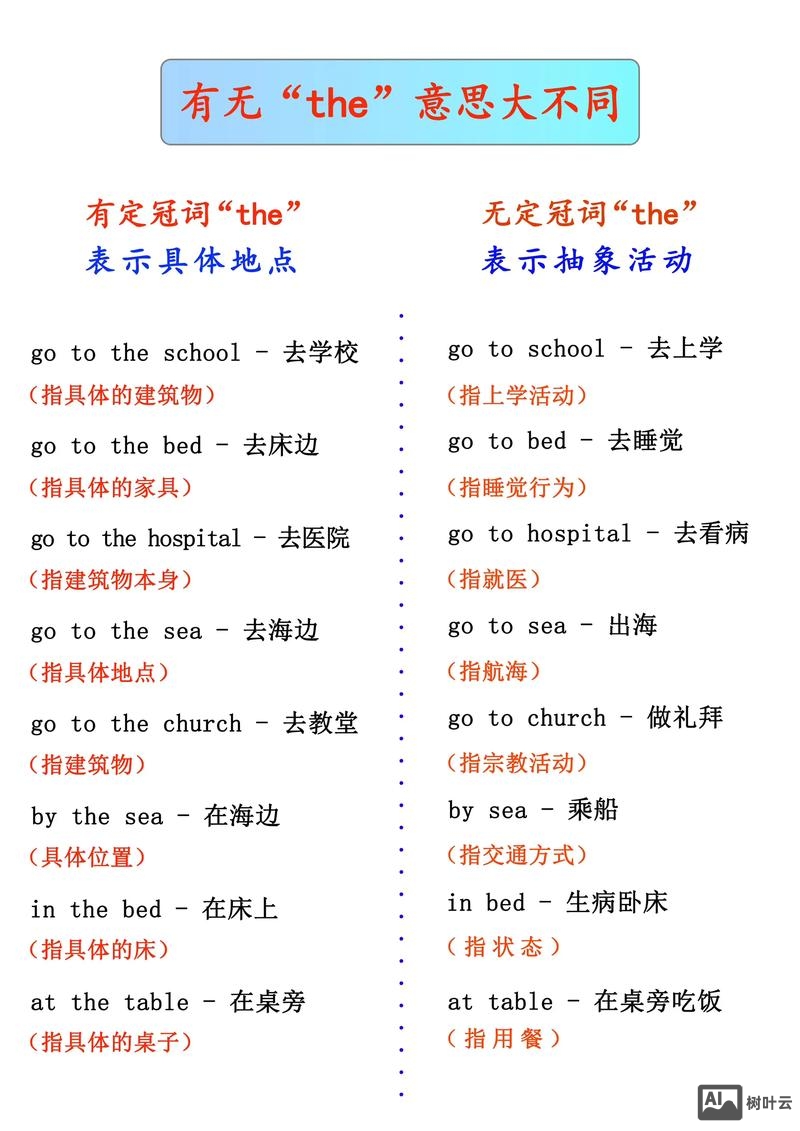 如何理解英语是拼音文字