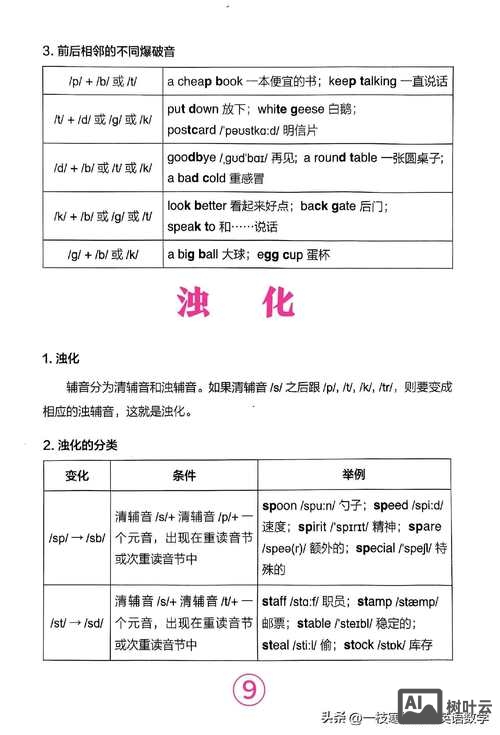 如何理解英语是拼音文字