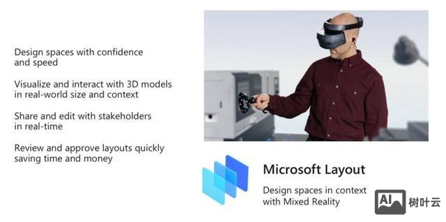 hololens 开发招聘